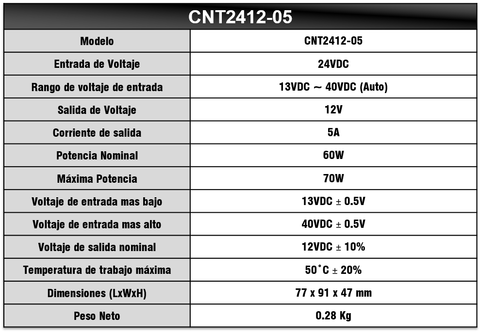 Especificaciones CNT2412-05