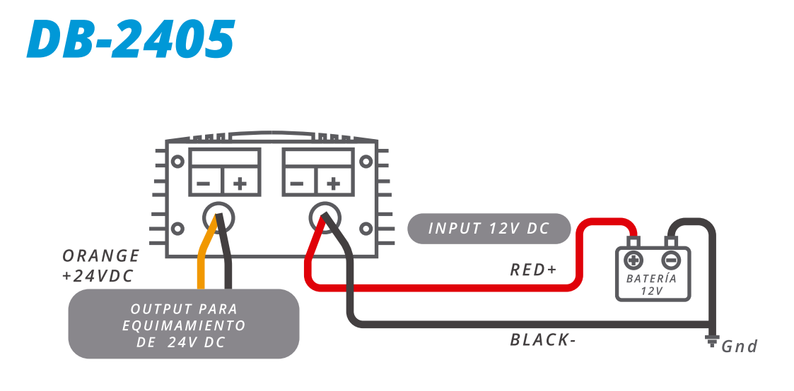 Diagrama de Conexión DB-2405