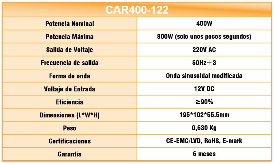 Especificaciones-CAR400-122