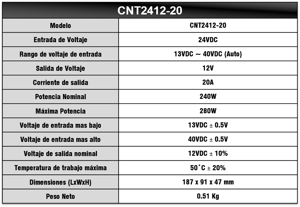 Especificaciones CNT2412