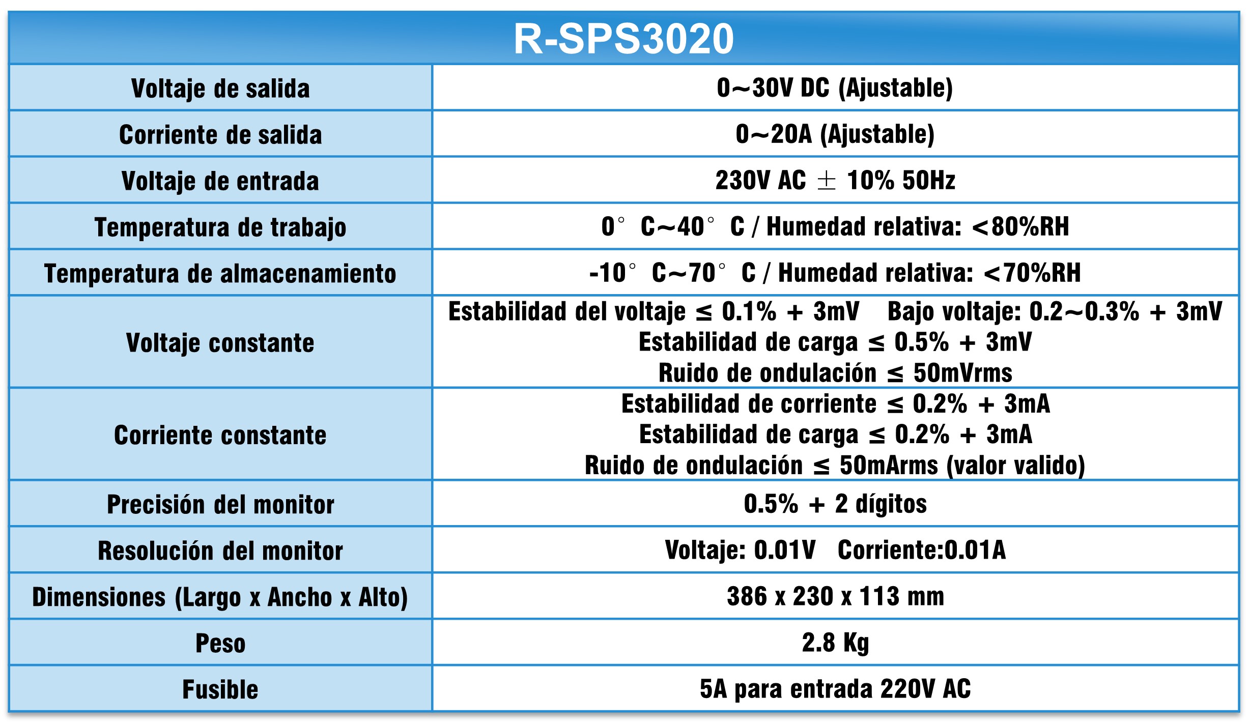 Especificaciones fuente de poder regulable R-SPS3020