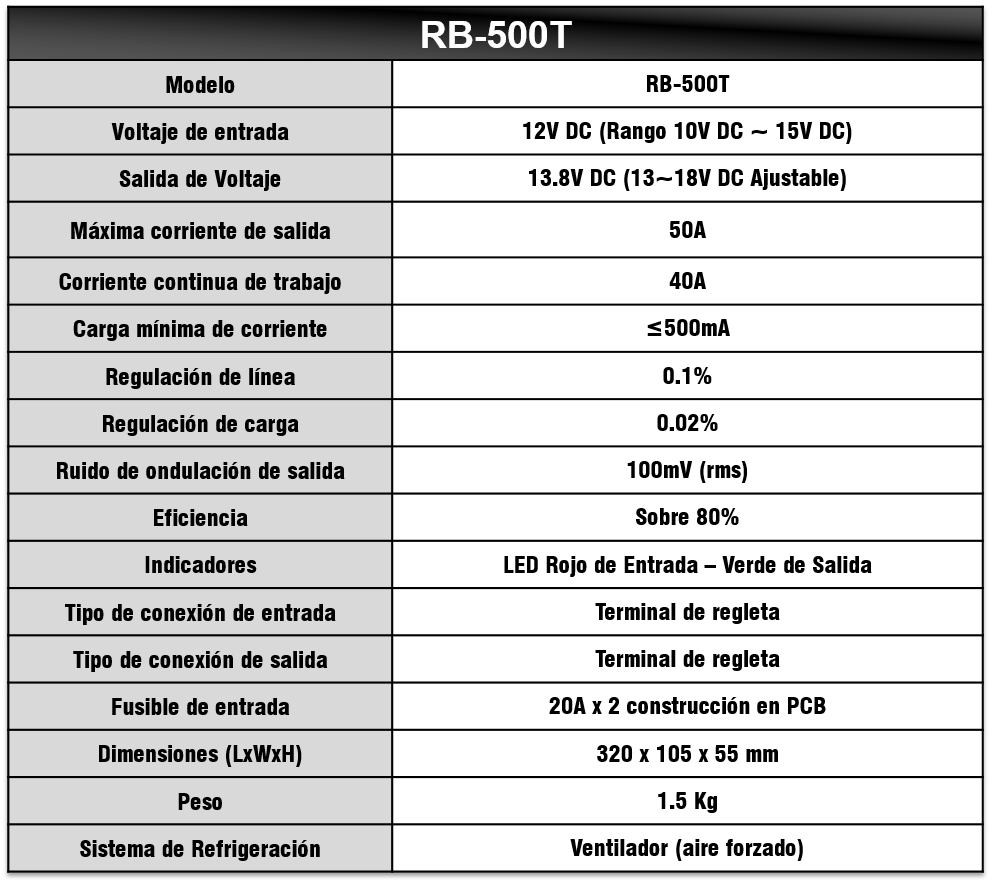 Especificaciones RB-500T