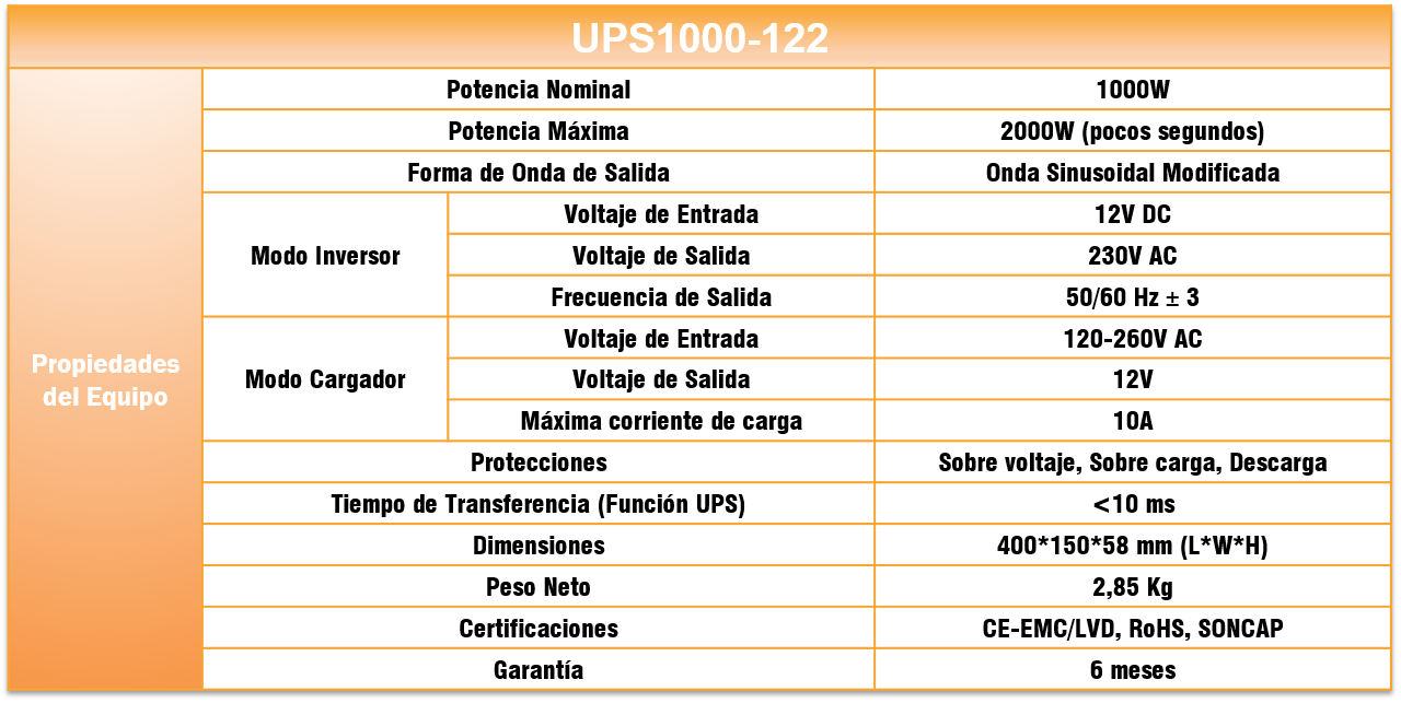 Especificaciones-UPS1000-122