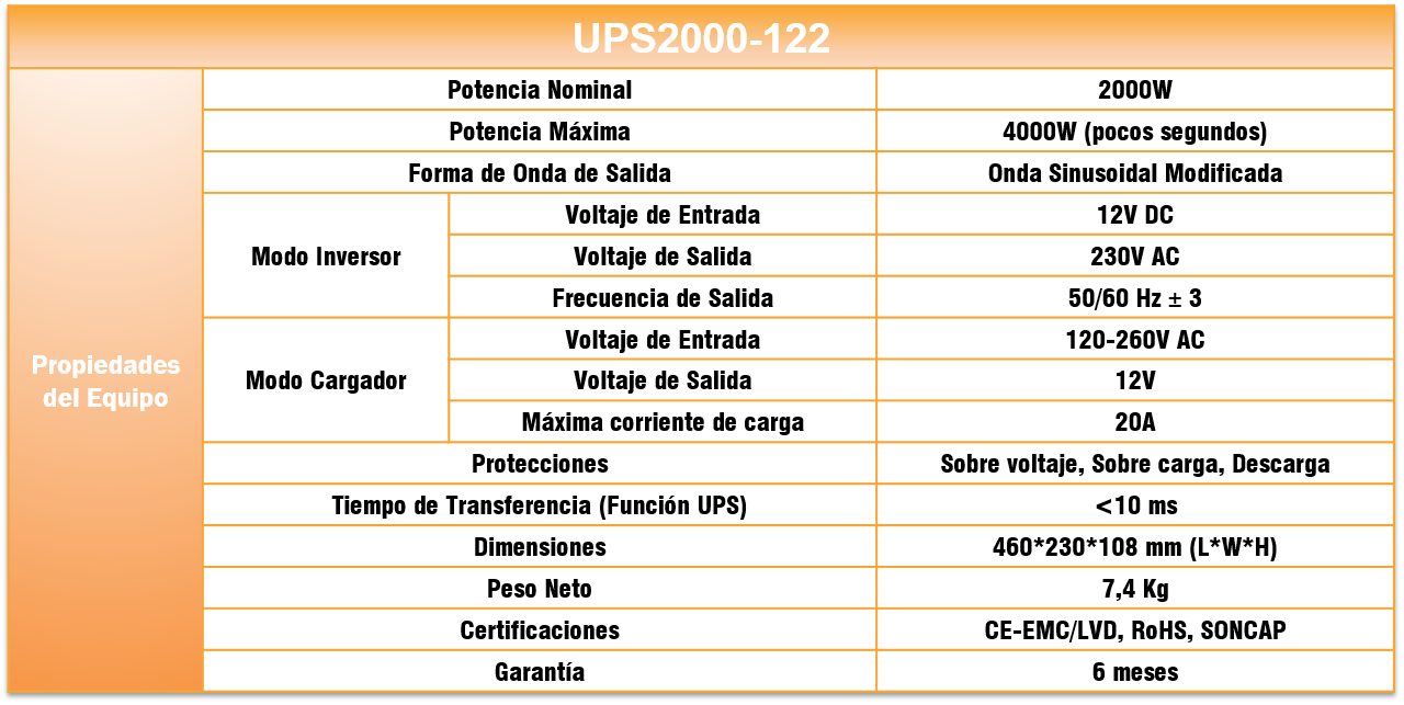 Especificaciones UPS2000-122